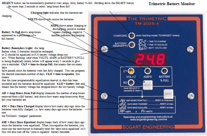 Tri- metric battery monitoring meter
